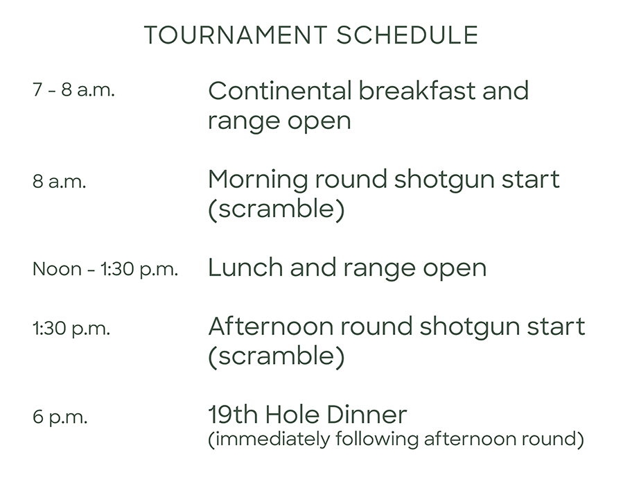 Grand Rounds Tournament Schedule 